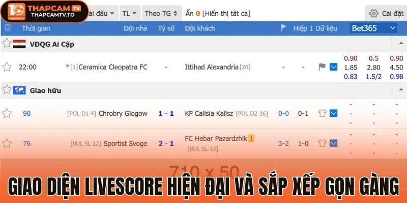 Giao diện hiện đại và sắp xếp gọn gàng