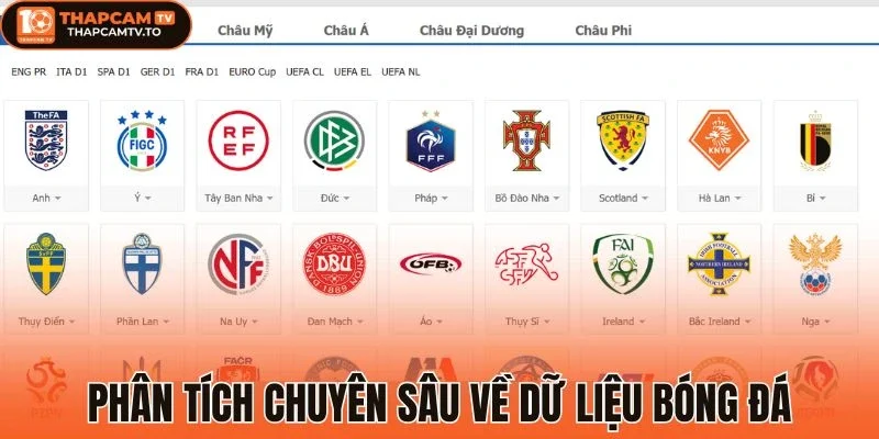 Phân tích chuyên sâu về dữ liệu bóng đá