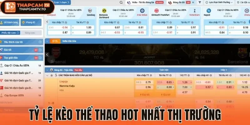 Tỷ lệ kèo thể thao hot nhất thị trường
