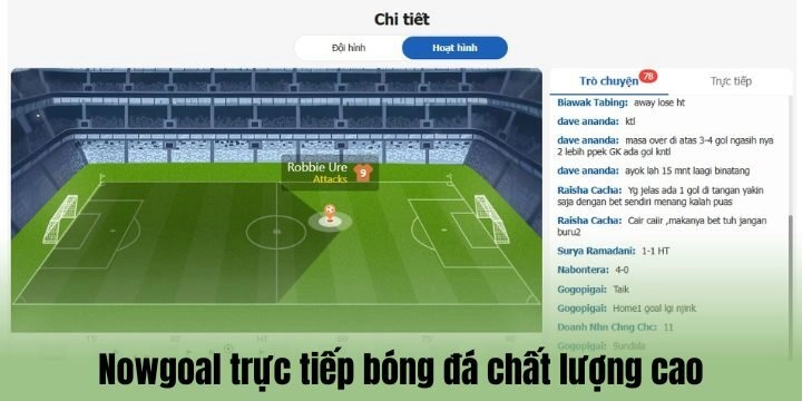 Trực tiếp bóng đá trên Nowgoal chất lượng ra sao? 